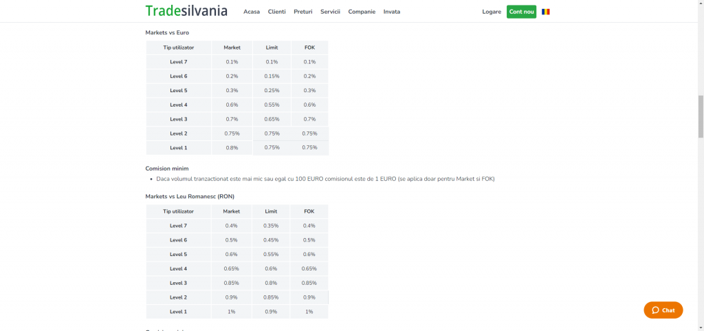 review-tradesilvania-comisioane